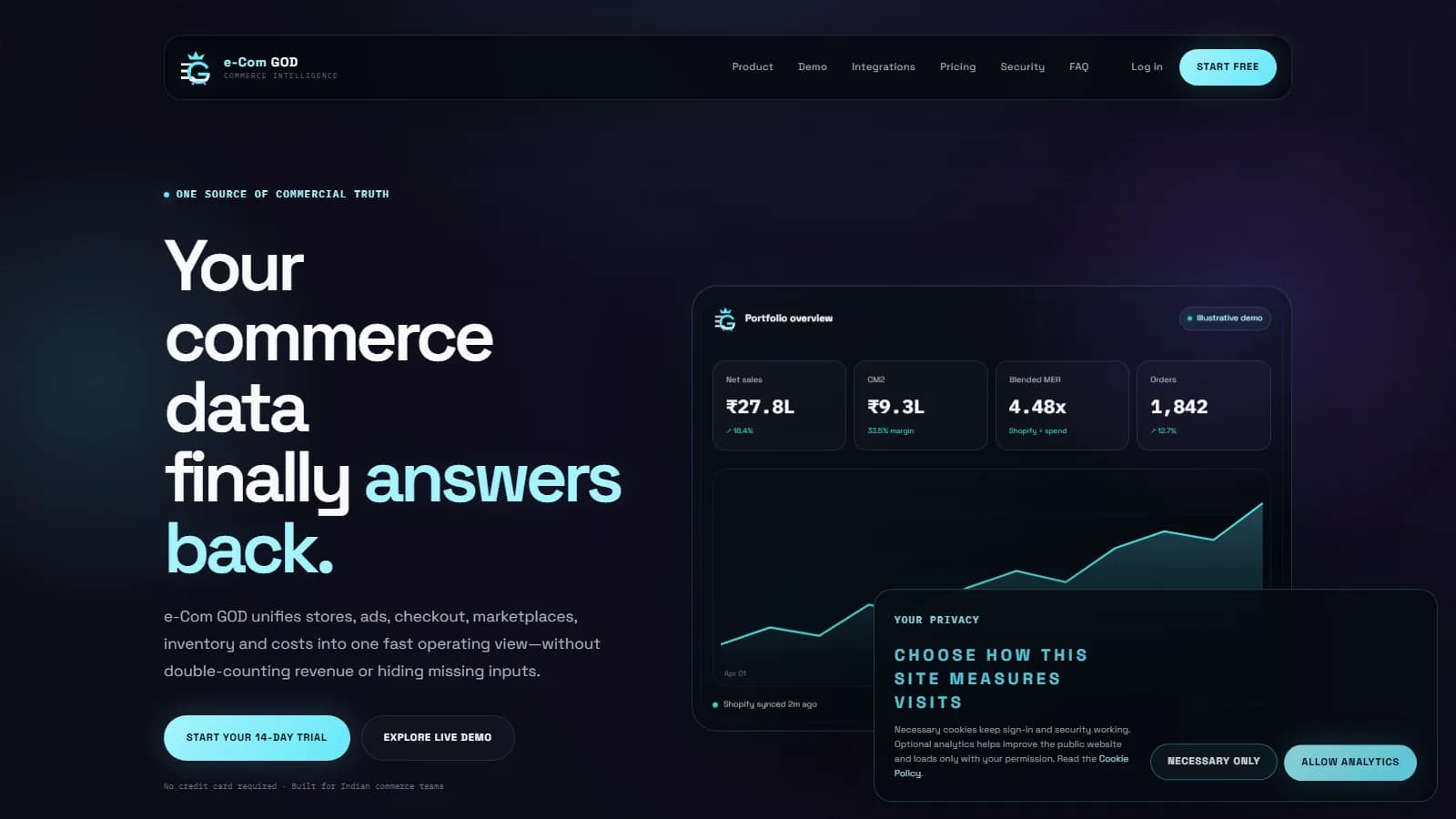 e-Com GOD interface